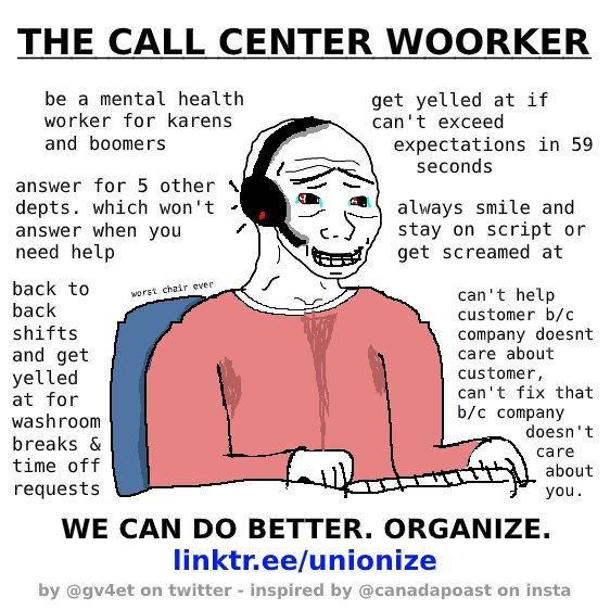Call centre worker meme